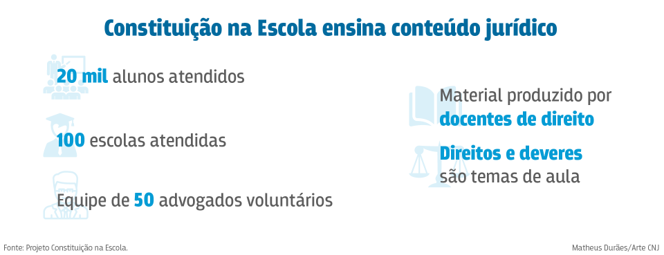 files/conteudo/imagem/2018/02/a609a44b6d019d07244858122936f08d.png