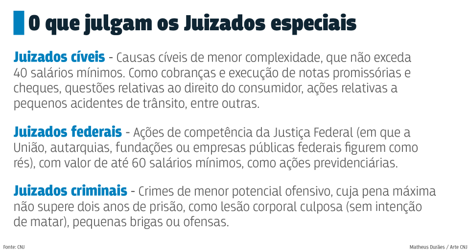 files/conteudo/imagem/2018/02/cb3aecf03e046bdc85dfdfdfcd2c0a24.png
