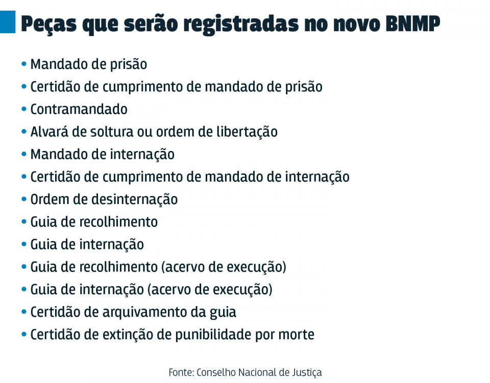 files/conteudo/imagem/2018/03/1e0dc33503d329bddc3c0762dbc7afb9.png