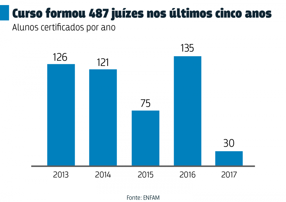 files/conteudo/imagem/2018/03/3b620b888084e1bfef1325e3ddb96516.png