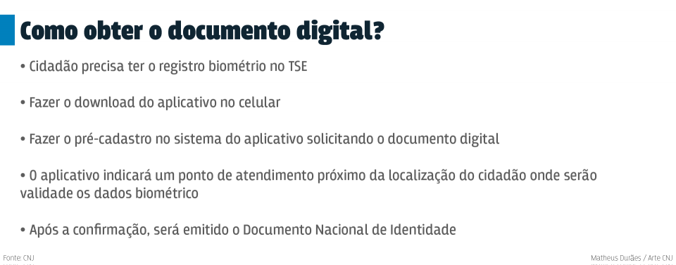 files/conteudo/imagem/2018/03/d542bb04a99d37a97fafd4b4b7cf412b.png