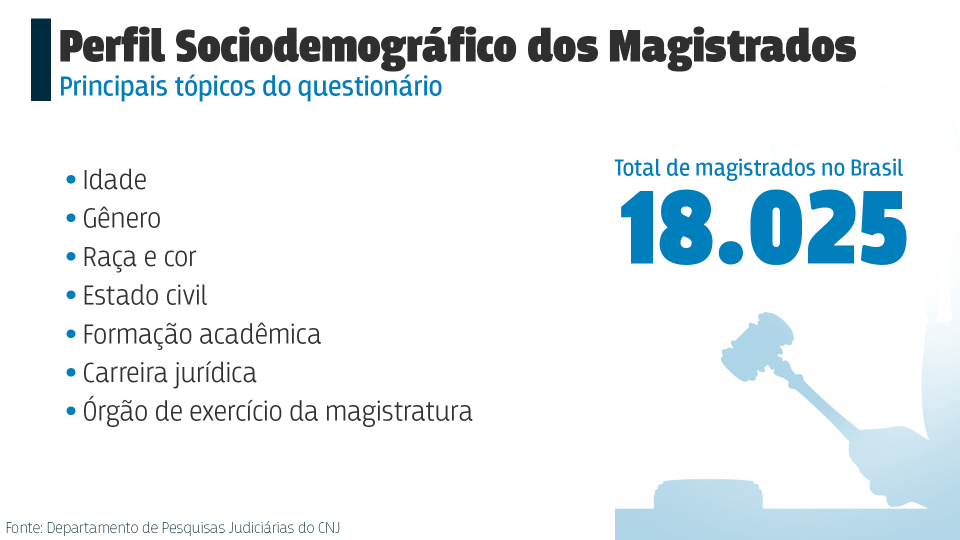files/conteudo/imagem/2018/04/097d2ad7bf2ac43f590d8dbe621100fa.png