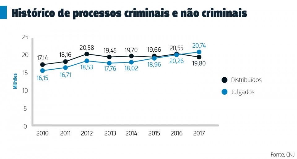 files/conteudo/imagem/2018/04/2e0b510f0be48c06d77d04df8967e25b.jpg