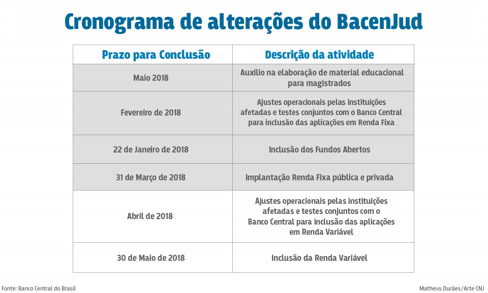 files/conteudo/imagem/2018/04/f8ae2da90d1e822e7d7d73f17657fc0a.jpg
