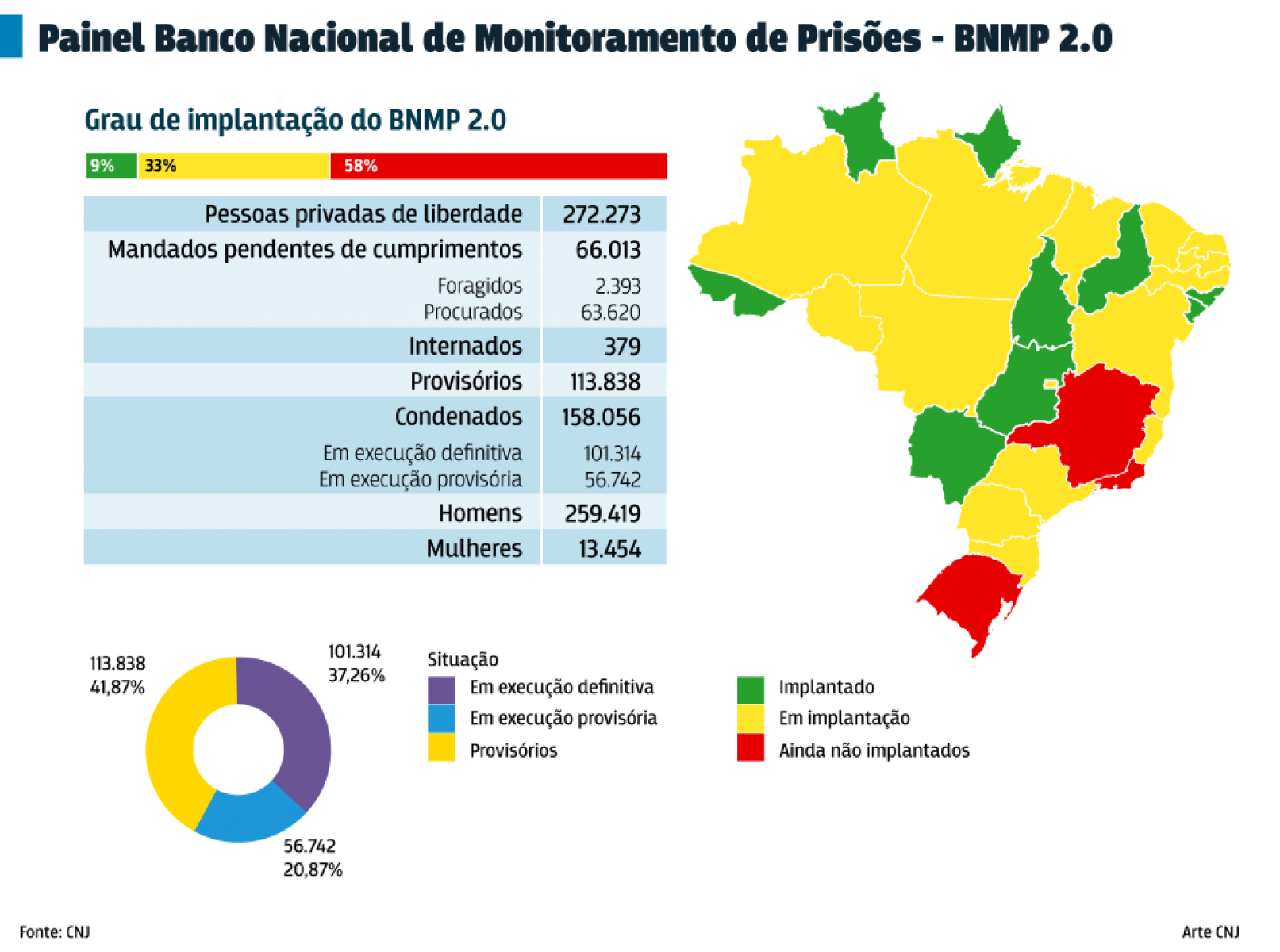 files/conteudo/imagem/2018/05/5aa872870679d9e93fd0d32dc155bb2f.png