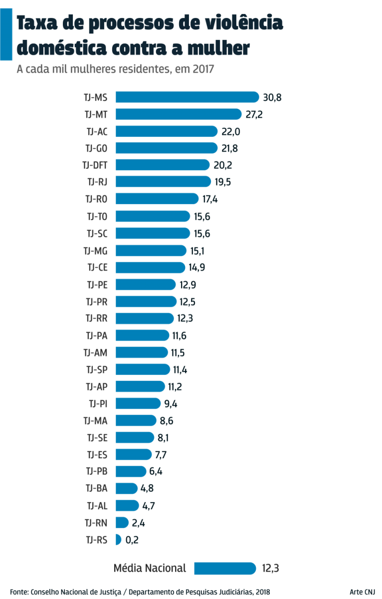 files/conteudo/imagem/2018/05/68d66ade45517a38f58f77dfd23e434e.png