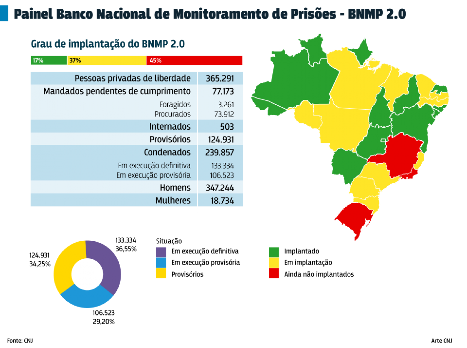 files/conteudo/imagem/2018/05/9c47d23fedc6740b5fc7ad6d91397c3a.png