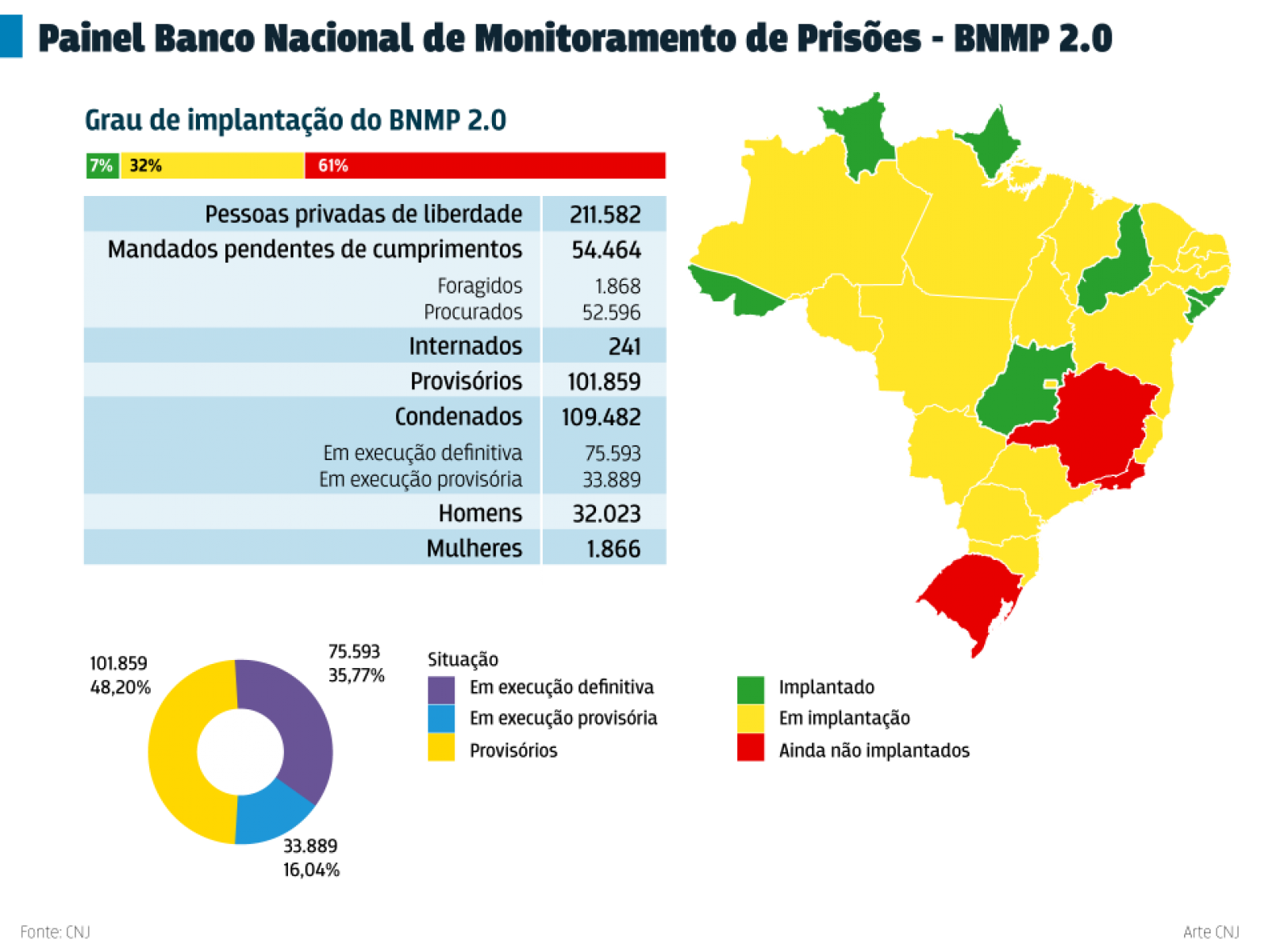 files/conteudo/imagem/2018/05/af376e4db4e6368634a7b9f383be5058.png