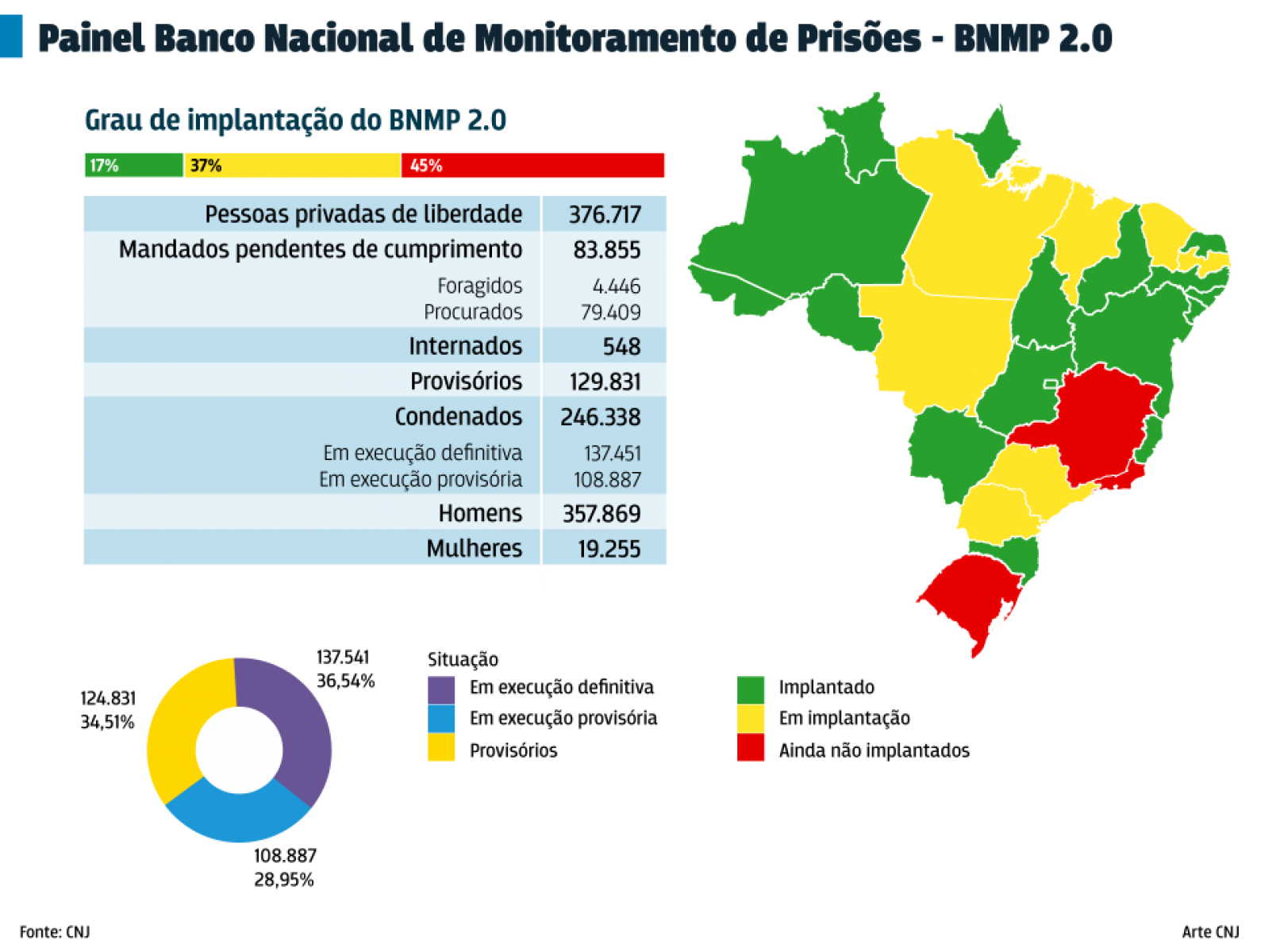 files/conteudo/imagem/2018/05/e3c778b30b17ac80932d1cafb8c9a2e4.png