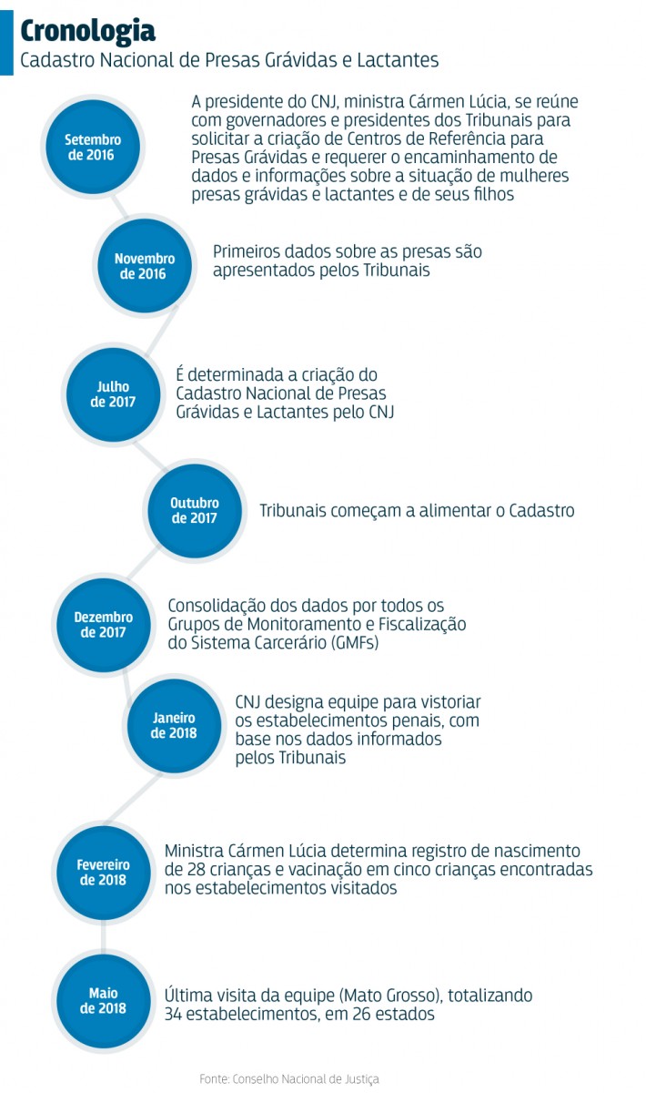 files/conteudo/imagem/2018/06/02ea8feeea39f90943e53bc6b828dcdd.jpg