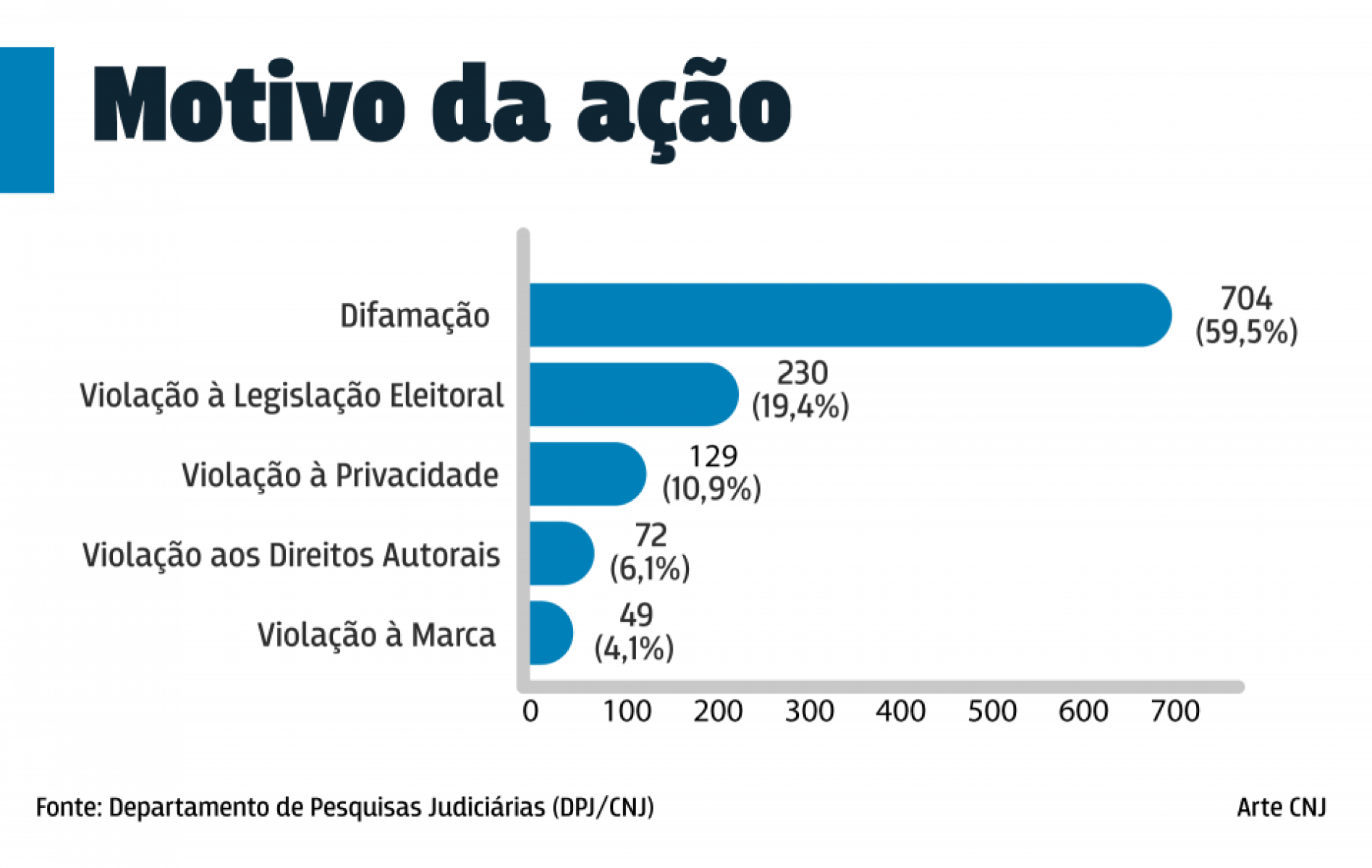 files/conteudo/imagem/2018/06/12dbcd66cc605165fb34eec8730e7a01.png