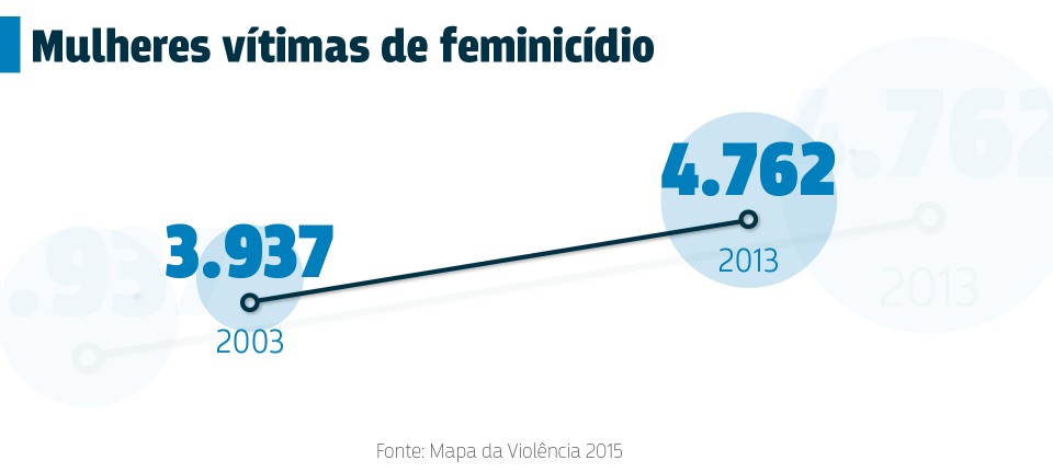 files/conteudo/imagem/2018/06/31a48eb812013ed11bfc2f2dfc36ca4c.jpg