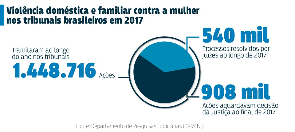 files/conteudo/imagem/2018/06/4d1df3612b080245105e012898dc17aa.jpg