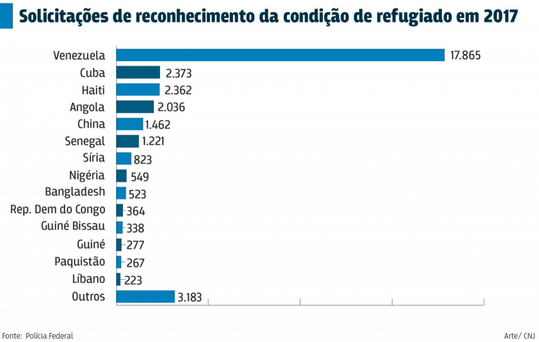 files/conteudo/imagem/2018/06/596105b4a0fb156cf4323e8216e54e6e.jpg