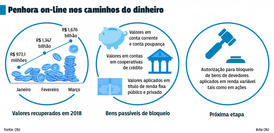 files/conteudo/imagem/2018/06/5f98cbbc47d121e2558616f3a42fffeb.jpg