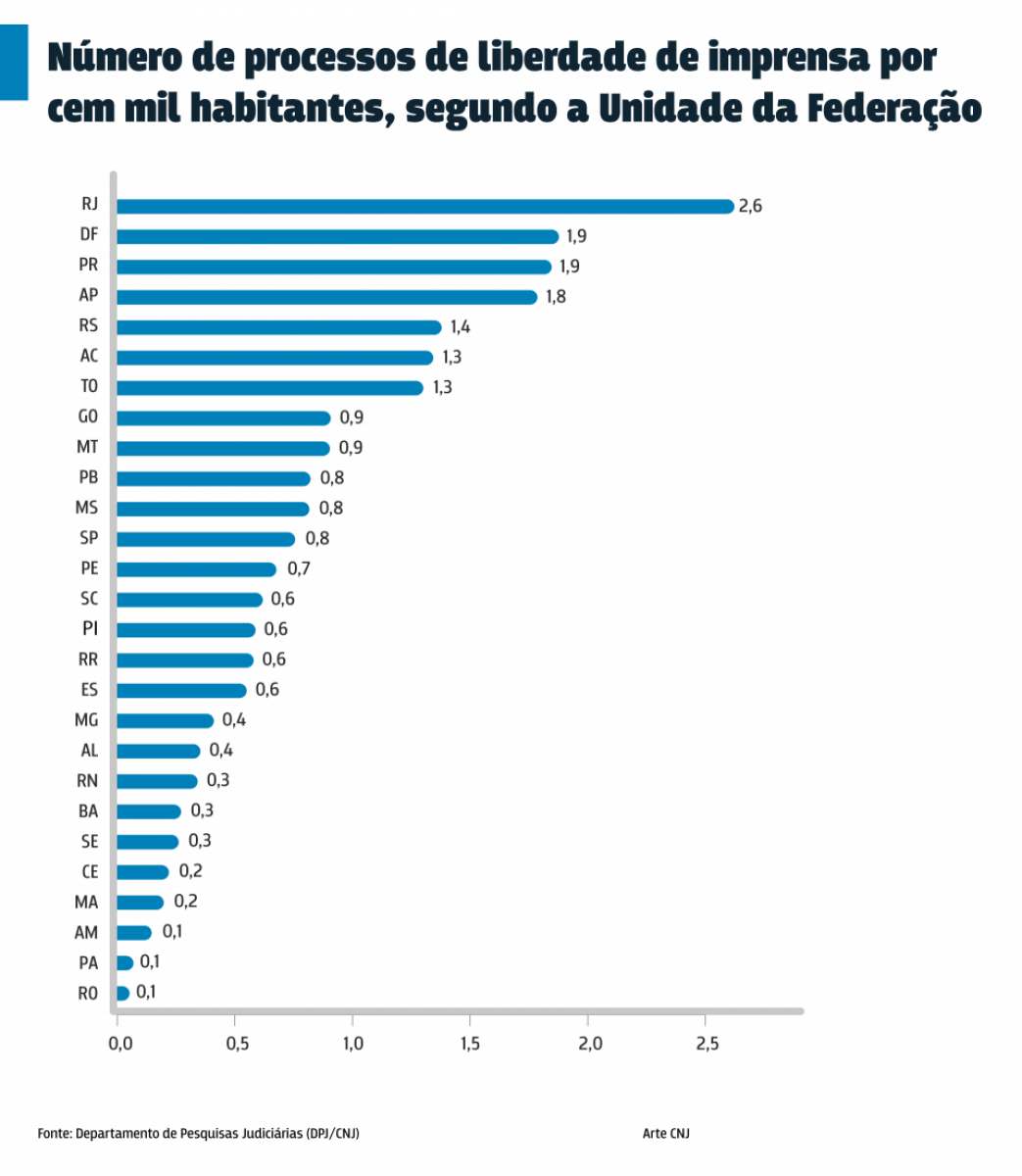 files/conteudo/imagem/2018/06/76b9c83bbccf43866cecfa6199176b42.png