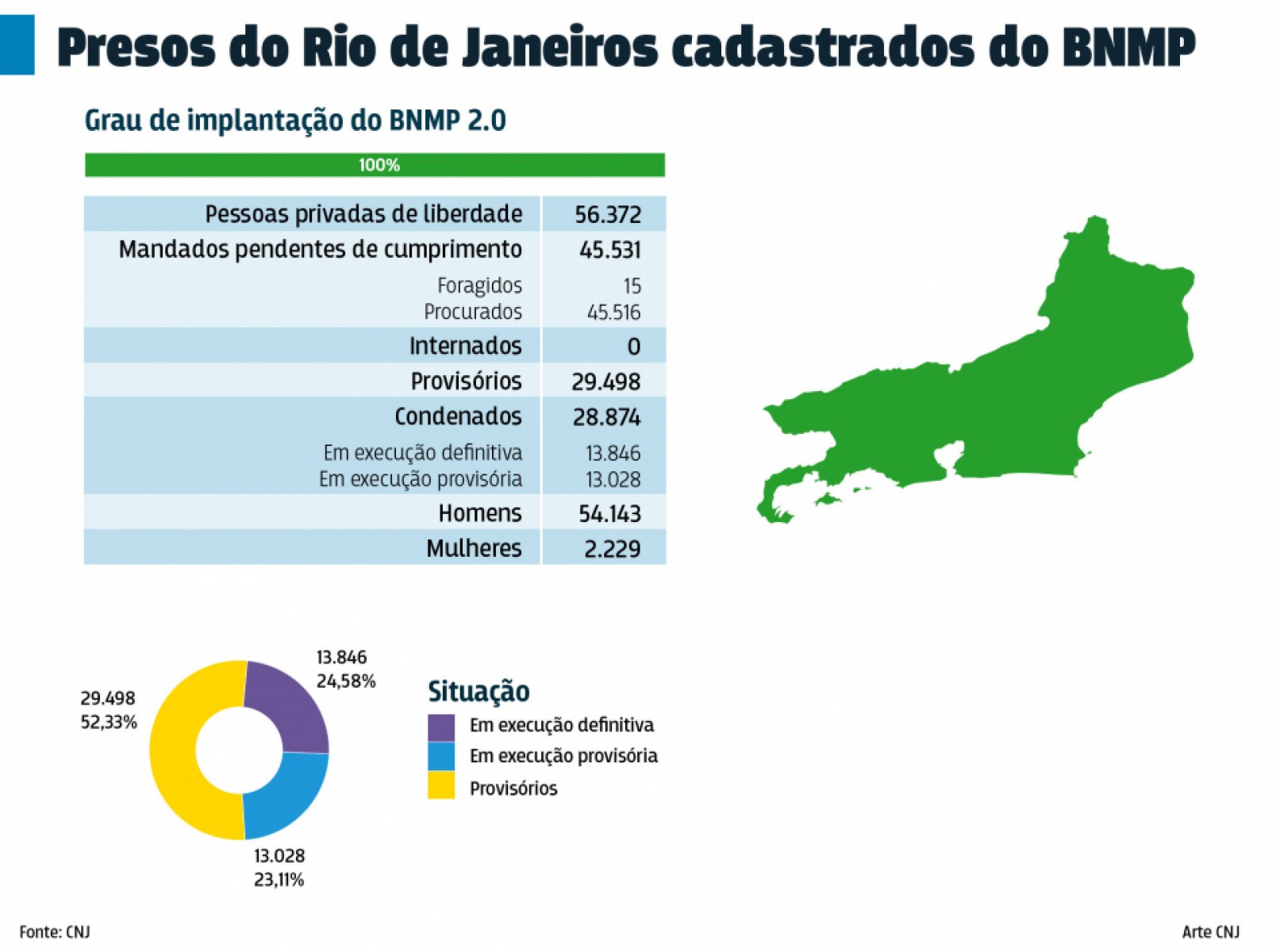 files/conteudo/imagem/2018/06/89538fbf2bfcb300f013fc350bb43b5b.jpg