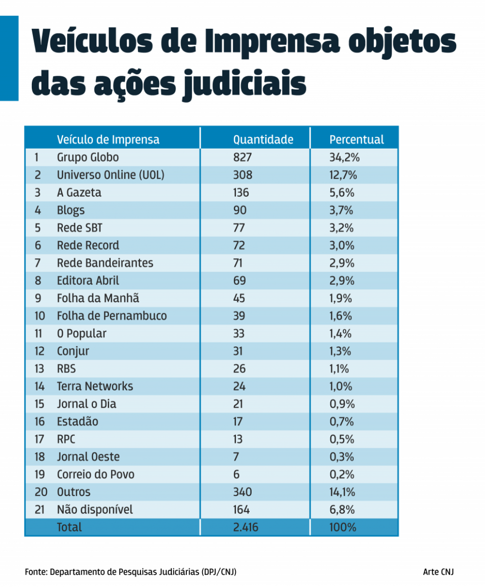 files/conteudo/imagem/2018/06/a72e8ddcf81db74c7ea99b8ceca1c668.png