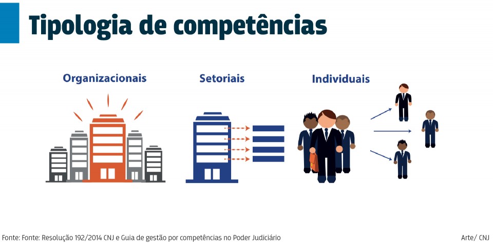 files/conteudo/imagem/2018/06/fca34b49a64bbfd02a0754524a523a78.jpg