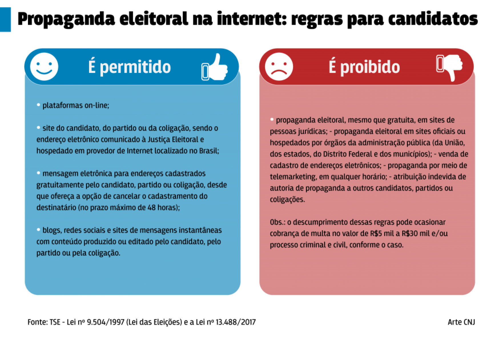files/conteudo/imagem/2018/07/0c6480f5e24ea6f964304432120ab1b9.png