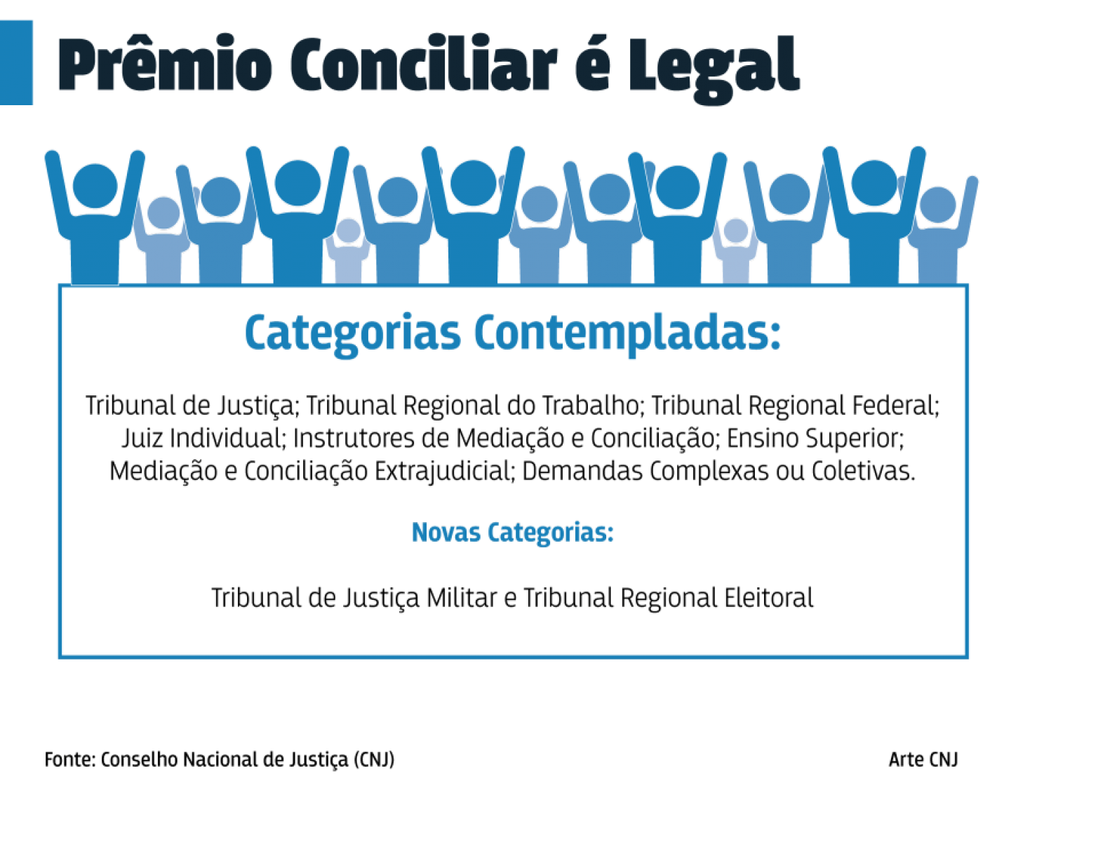files/conteudo/imagem/2018/07/253eba71015e03a1fa74cdb1b6adc2c1.png