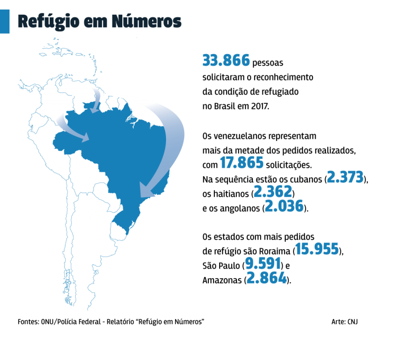 files/conteudo/imagem/2018/07/567b9ccc60207ff3e207990793524bb0.png