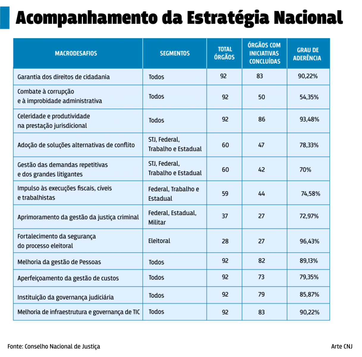 files/conteudo/imagem/2018/07/65404063d01407a5db16ddbbb6015ea6.png