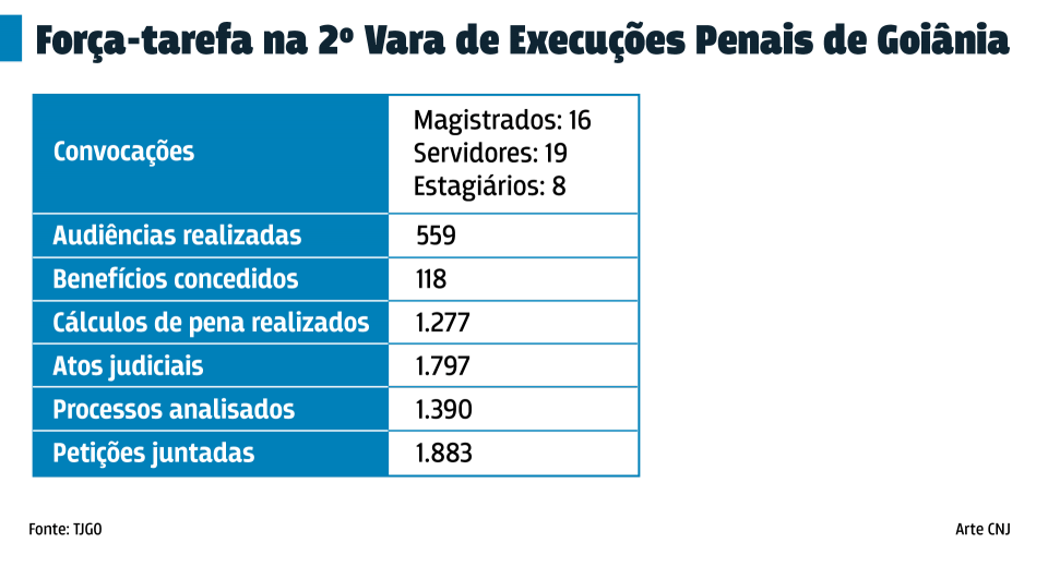 files/conteudo/imagem/2018/07/a6a83e28df03db43ffaa8ecad954c77b.png