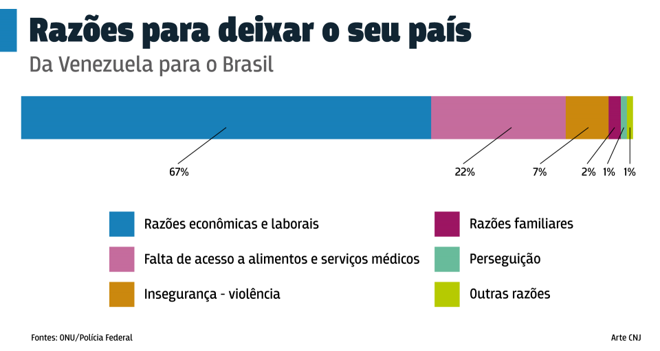 files/conteudo/imagem/2018/07/b7feed677e068ab589eef6009e3493ac.png
