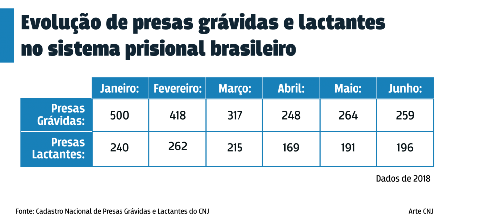 files/conteudo/imagem/2018/07/c5d20a8d8b97b3346756e6b312635d2a.png