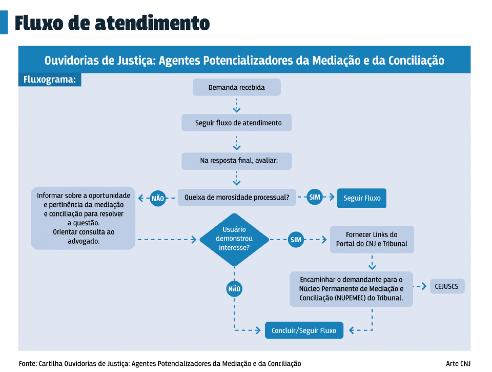 files/conteudo/imagem/2018/07/d6f7735bbe163f45c535df865e70a9c5.png