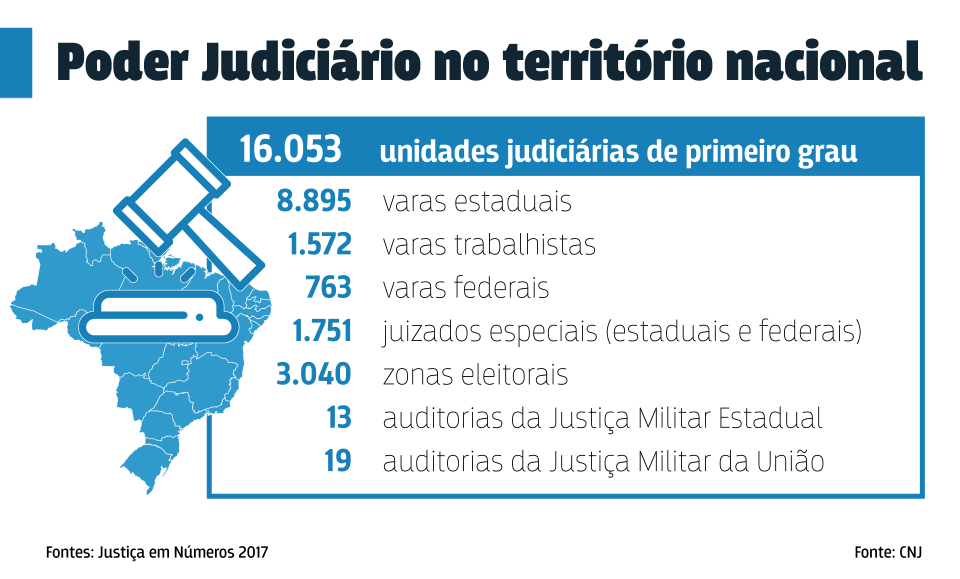 files/conteudo/imagem/2018/07/db61ce26a29b2c0043e34890b46d6b19.png