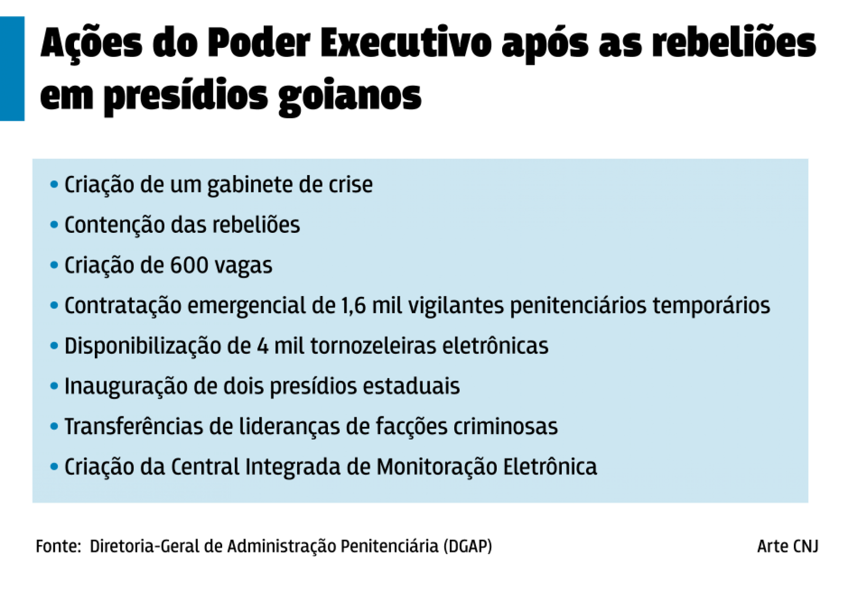 files/conteudo/imagem/2018/07/ed75a1f69f21d2083bcbc2d2faa673e8.png