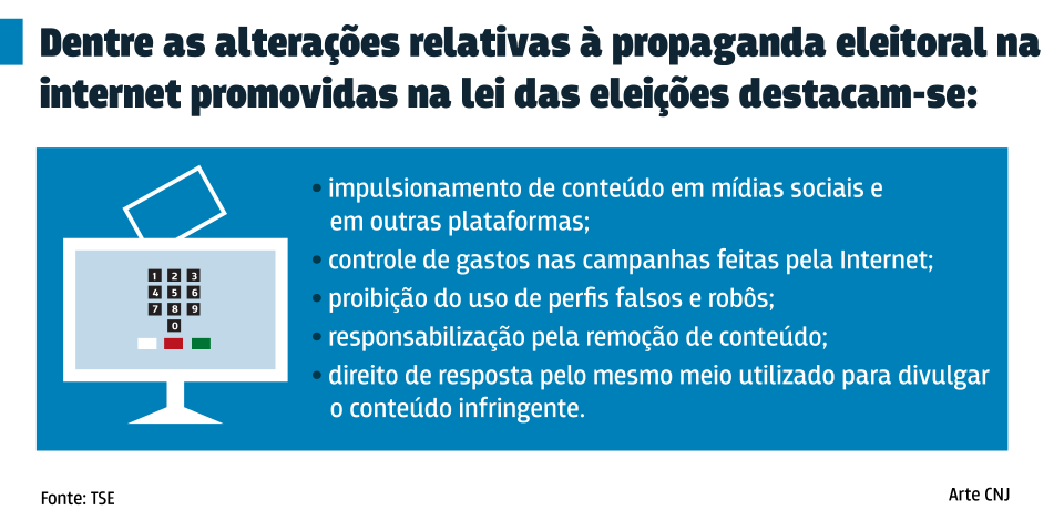 files/conteudo/imagem/2018/07/f65a5df7bbe7e6f344fcaaed11812080.png