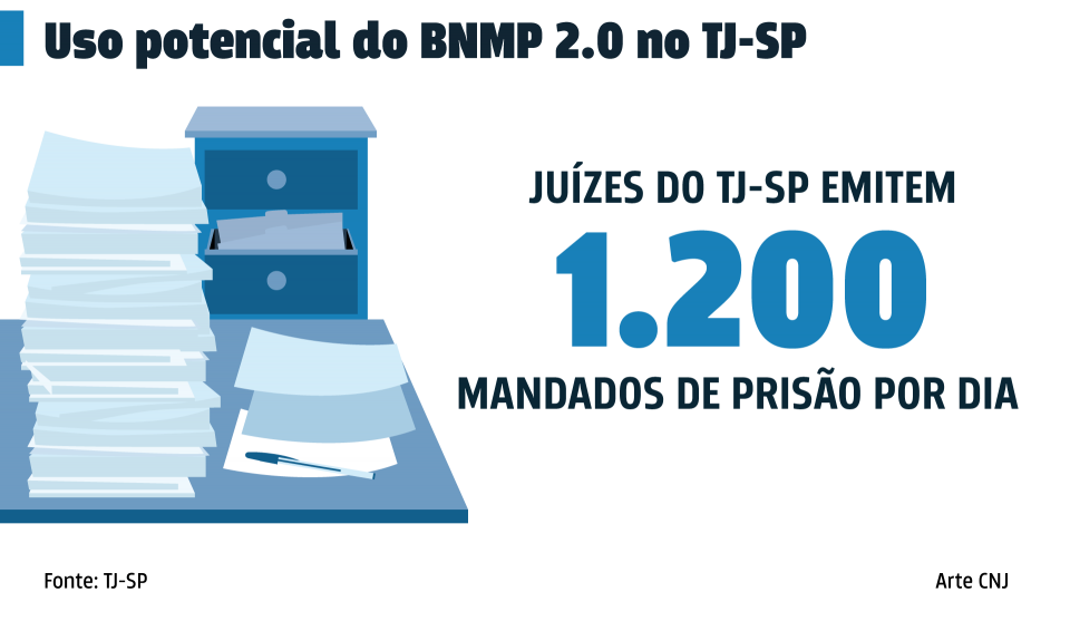 files/conteudo/imagem/2018/07/f8e805b211c0a27c8efe1cf2fd1a2163.png