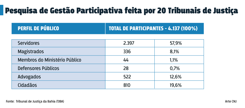 files/conteudo/imagem/2018/08/0d7320f0d3a416ff9e70bea388fed5b9.png