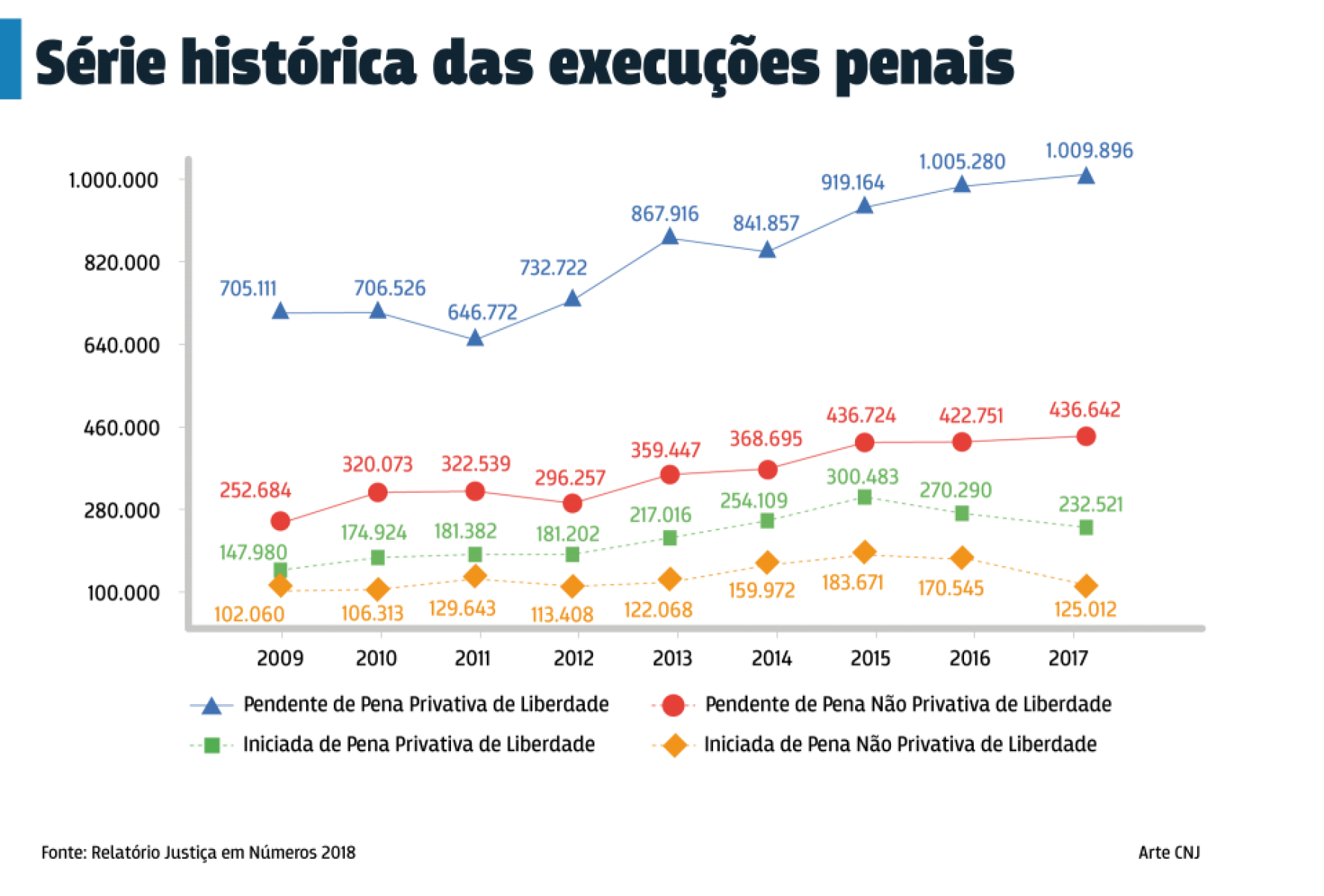 files/conteudo/imagem/2018/08/80deca7fb0caaa253789b426604071a4.png