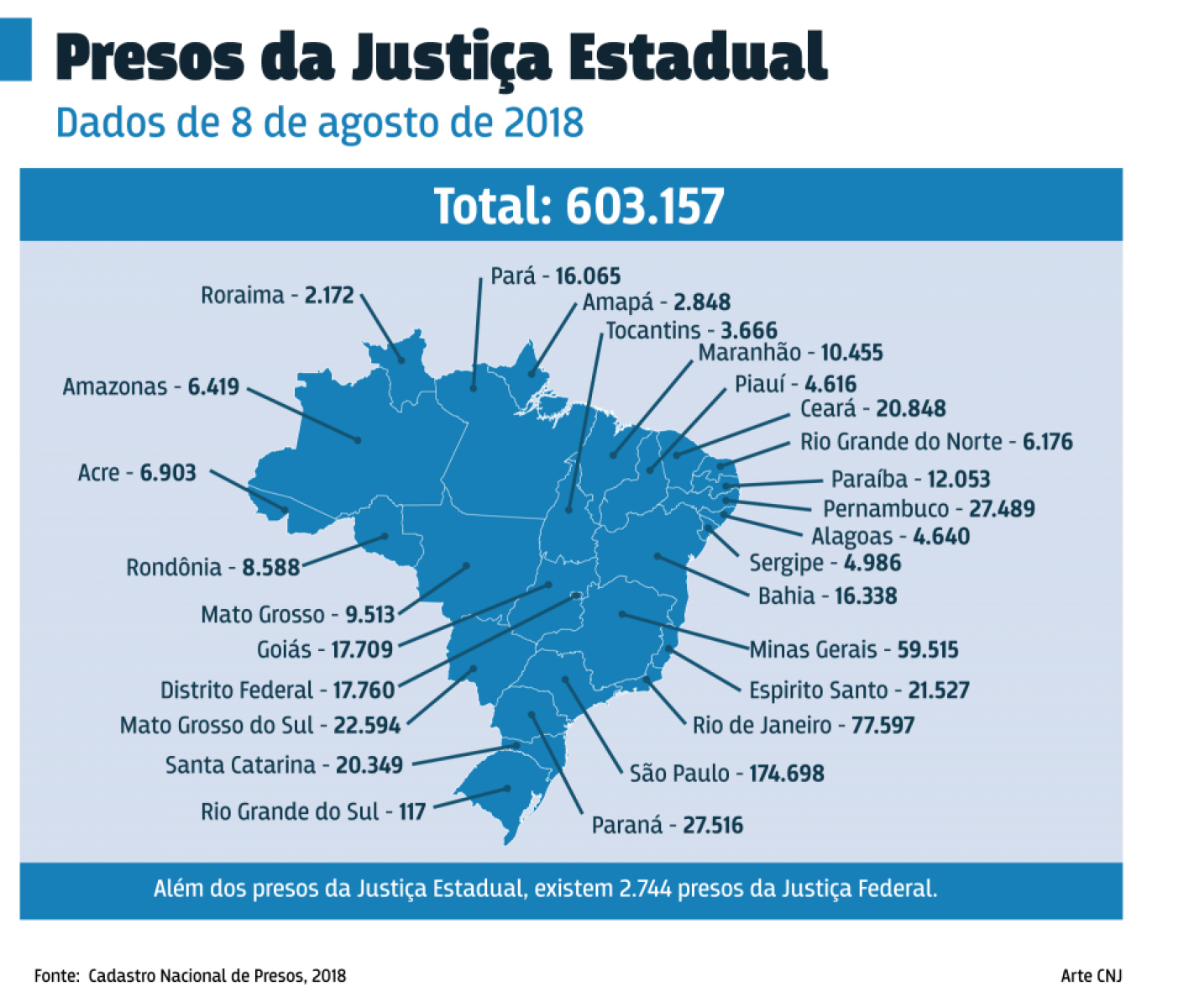 files/conteudo/imagem/2018/08/b284538dae3916aa82f7ecf12f324f26.png