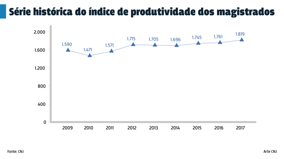 files/conteudo/imagem/2018/08/d88ebcf6f91ba738963ffdf7cb7b8bf2.png