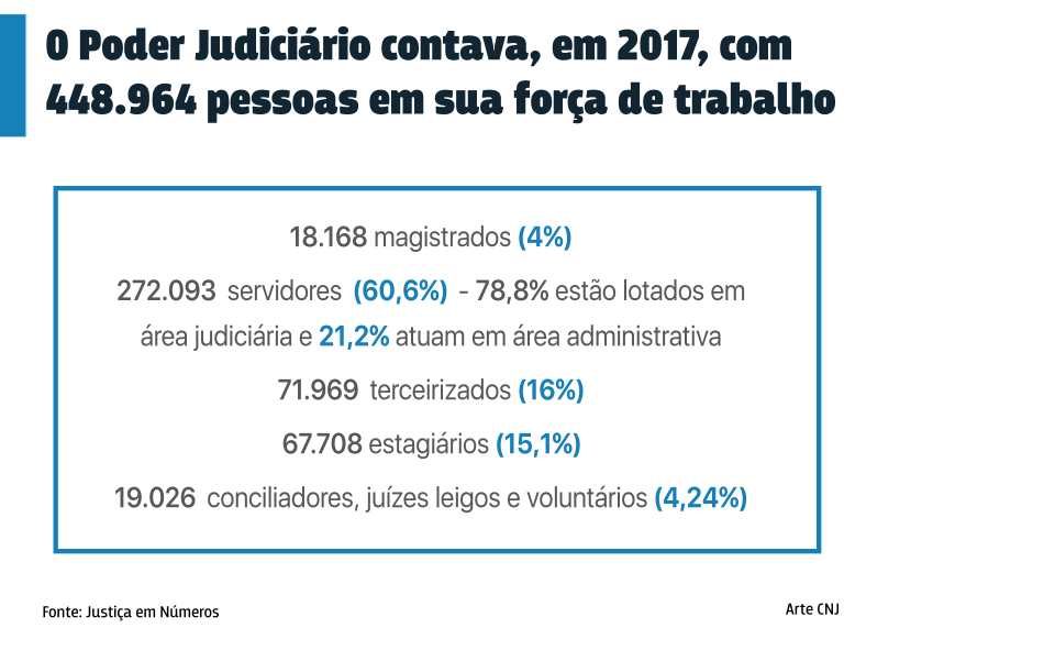 files/conteudo/imagem/2018/08/f22047ece06e6b414fc71cb1af891e36.png