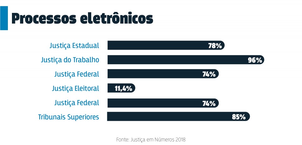 files/conteudo/imagem/2018/09/98d80b0edc36879aeb64d6ba332d5ac6.jpg