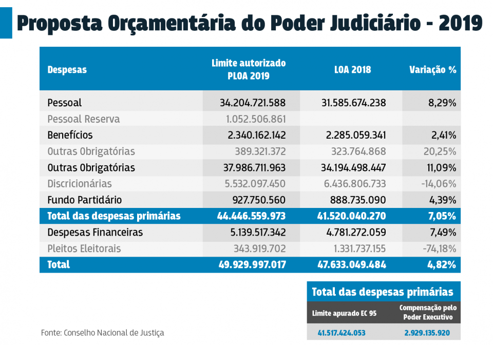 files/conteudo/imagem/2018/09/d989038493dcaacad53f43e532ce027d.png