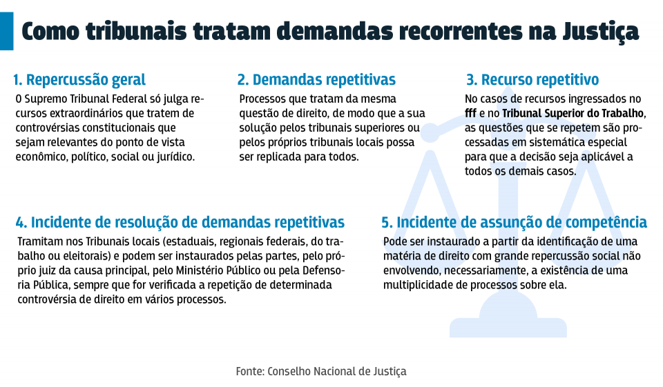 files/conteudo/imagem/2018/10/263fbf1a1d810a7de5718347e018ef86.png