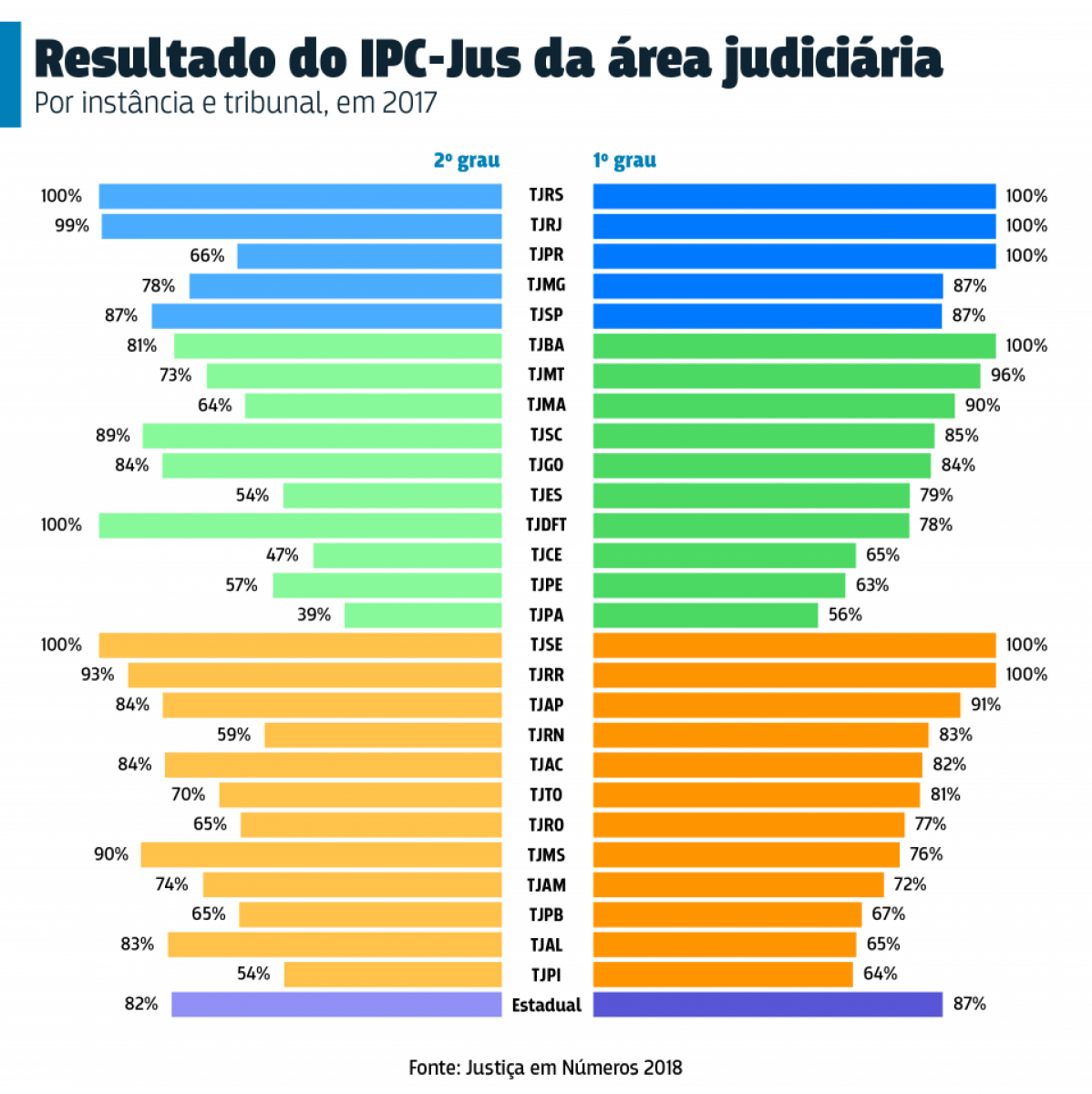 files/conteudo/imagem/2018/10/4dfde842354405a4c1293dec4e78af35.png