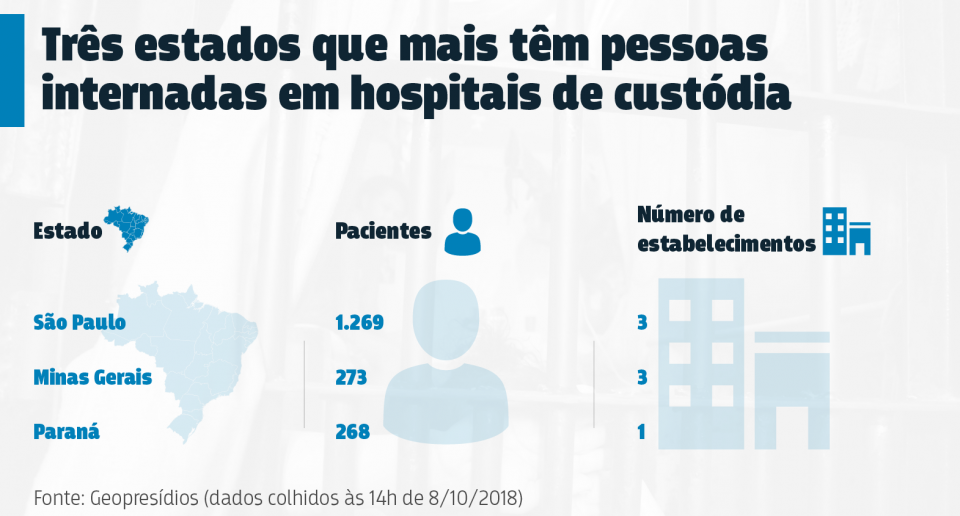 files/conteudo/imagem/2018/10/7187c915fe4444a4a89330ebd1898a03.png