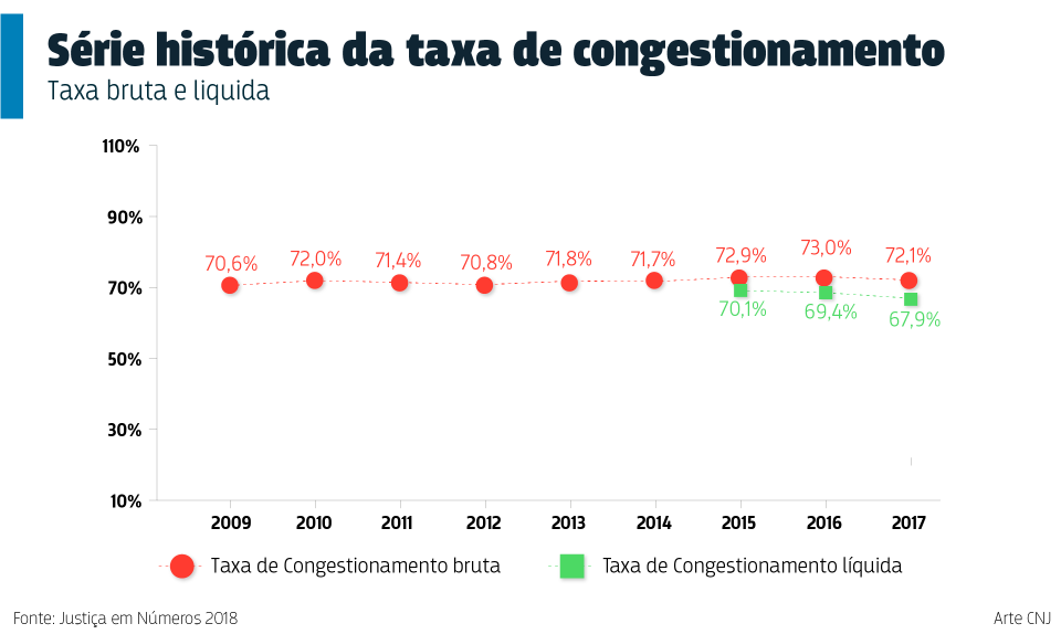 files/conteudo/imagem/2018/10/a91ee56b5bbf9a5161063d1cde91d586.png