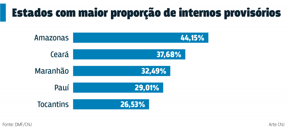 files/conteudo/imagem/2018/11/5ade9ec2ff71e461d655ca6269260957.png