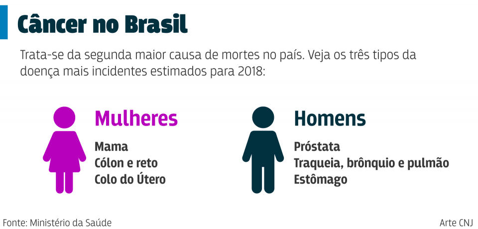 files/conteudo/imagem/2018/11/6fdf934b380be5671dbb002338d9efee.png