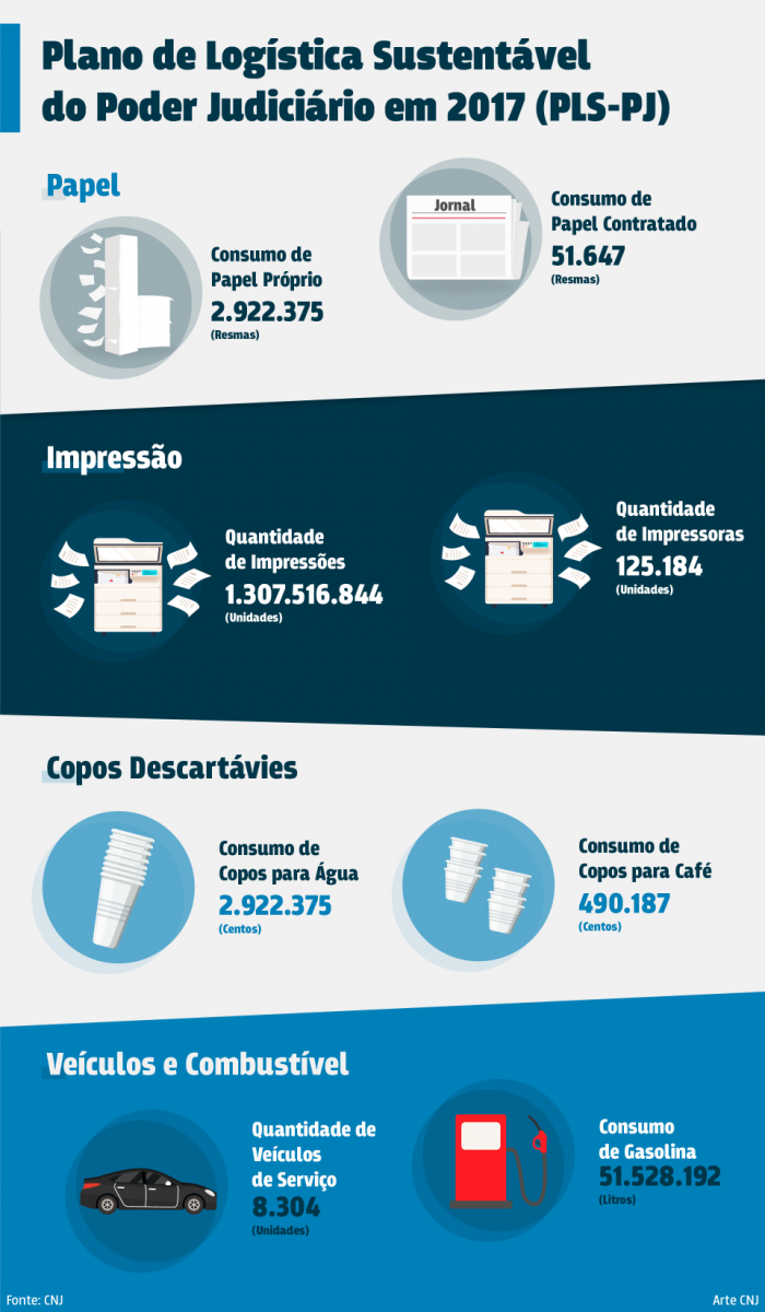 files/conteudo/imagem/2018/11/75ac8051c6cff6474310b0b0453ddf68.png