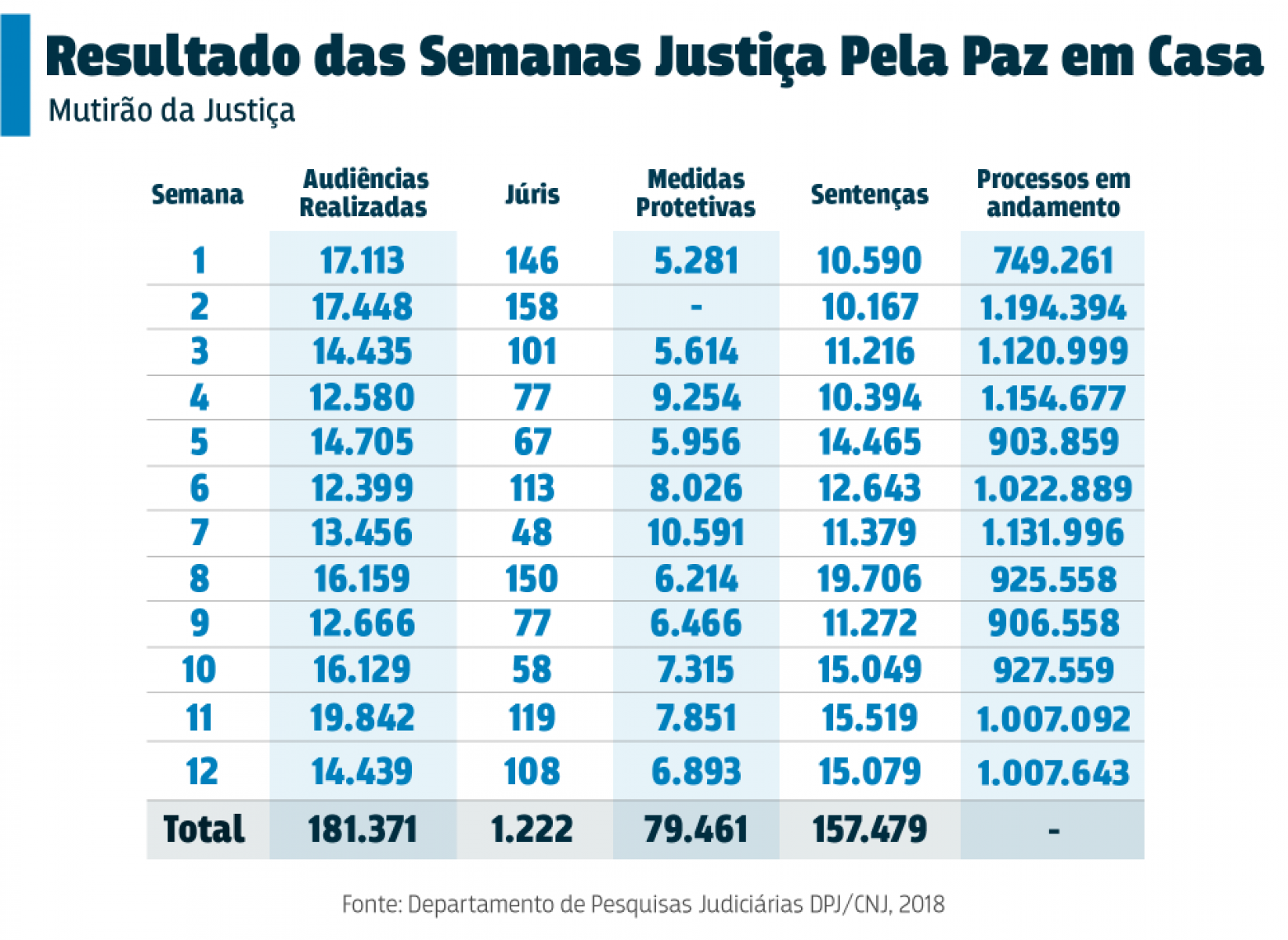 files/conteudo/imagem/2018/12/12fb7ecd2cb9edb40e13eb4d12d7b052.png